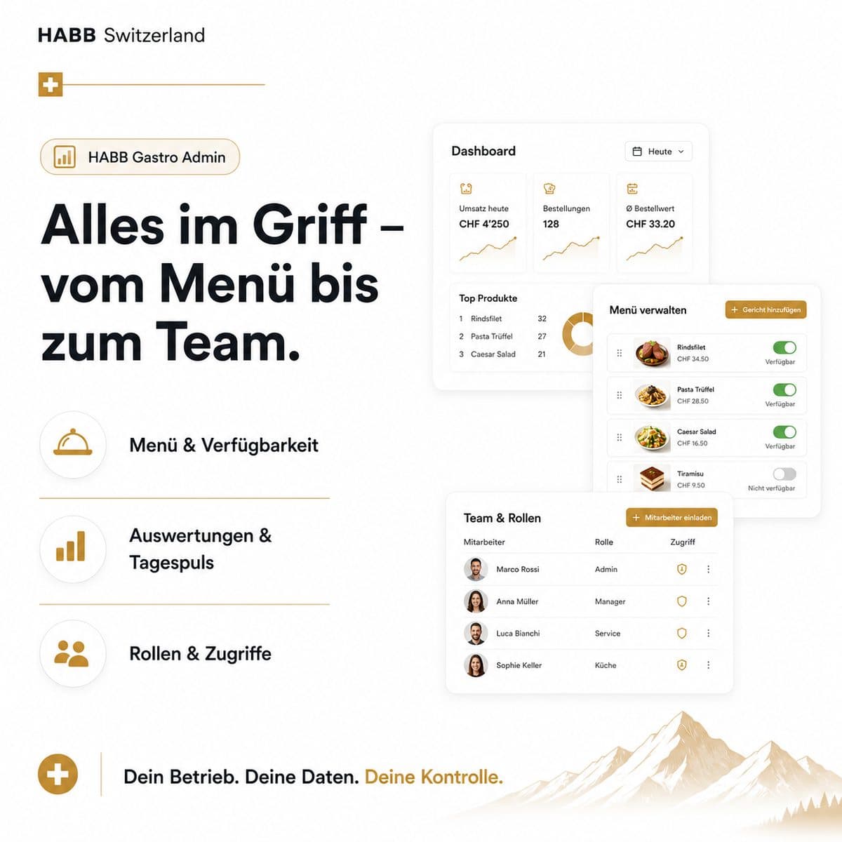 Menü- & Team-Verwaltung