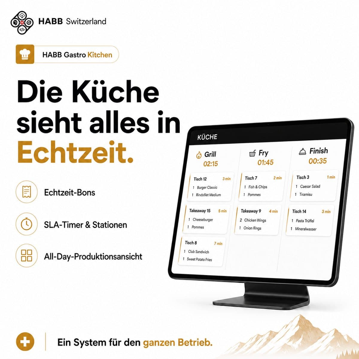 Küchen-Display (KDS)