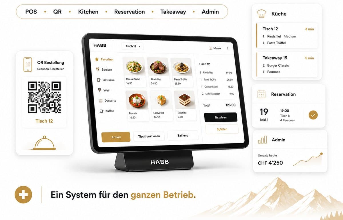 HABB Gastro – die All-in-One-Plattform für Ihre Gastronomie