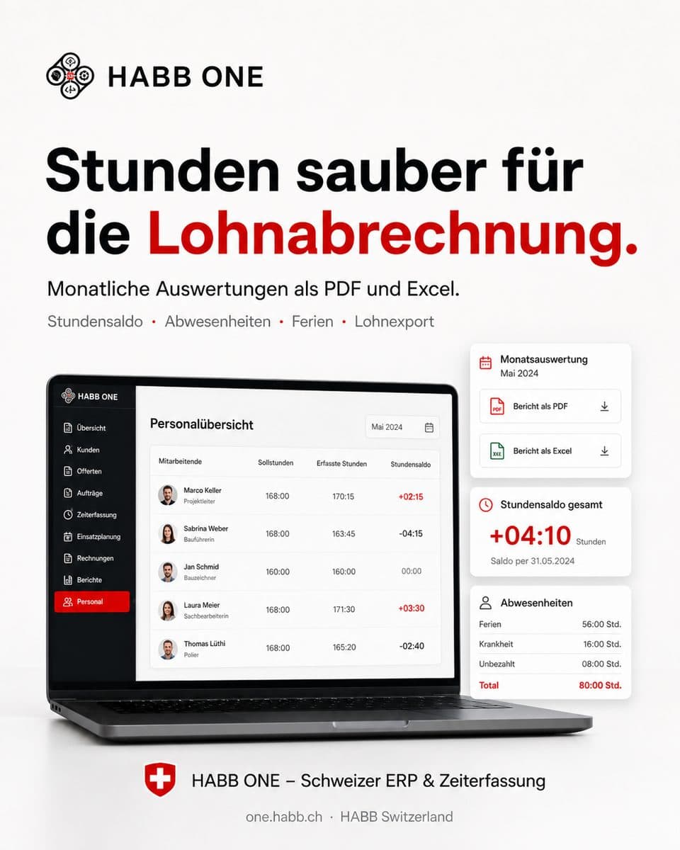 Berichte auf Knopfdruck