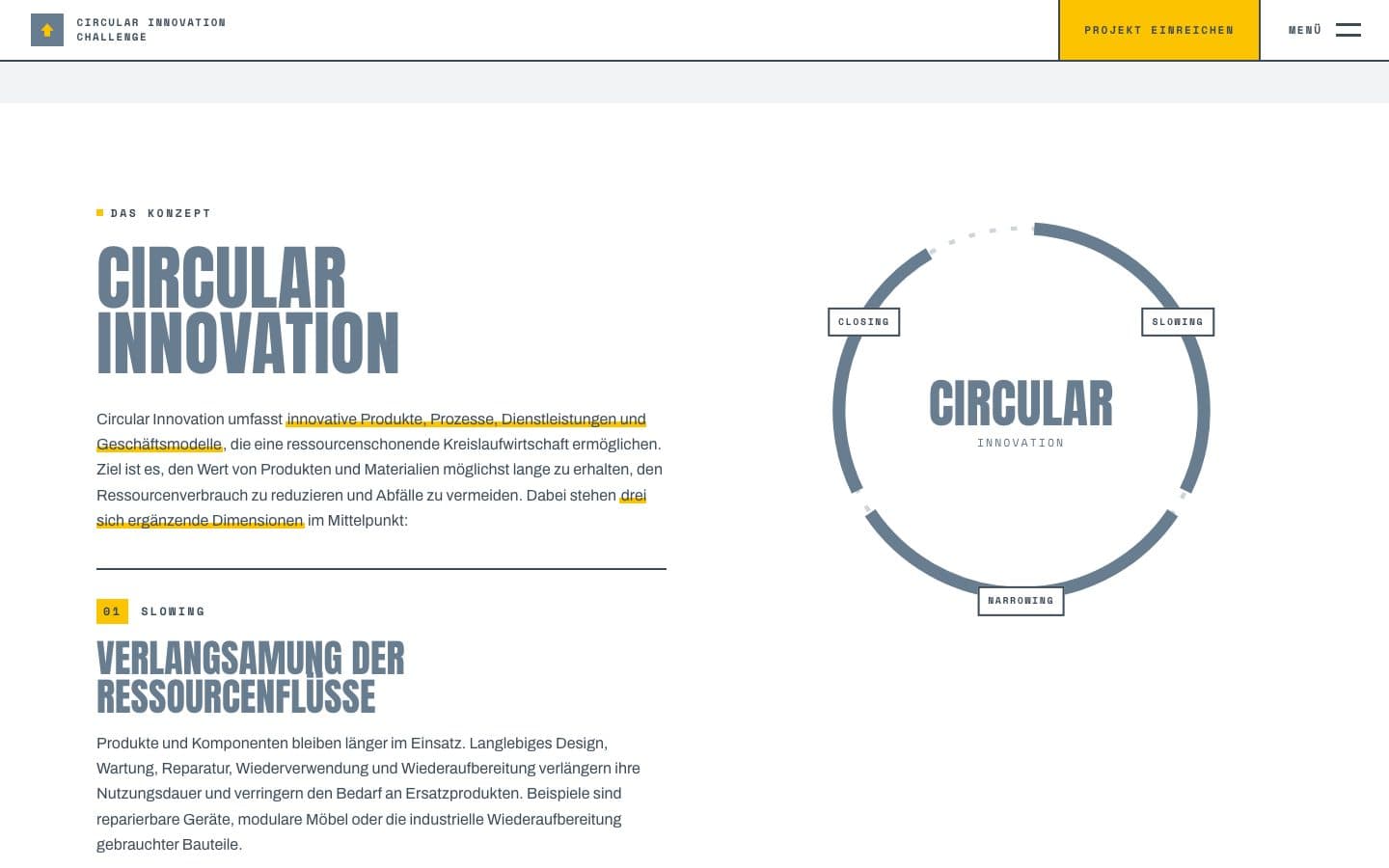 Circular Innovation Challenge – Kreislauf-Strategien mit Praxisbeispielen