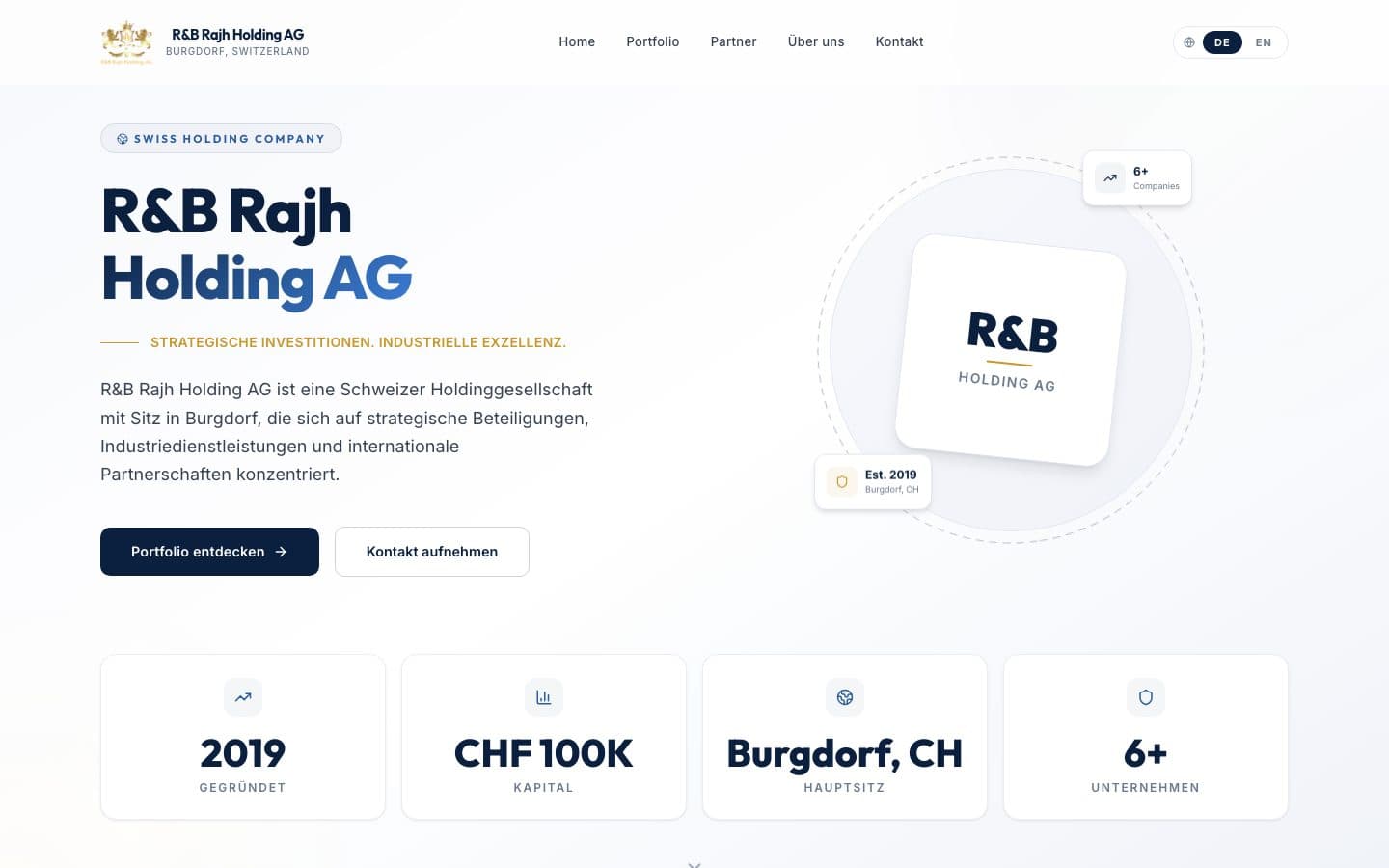 R&B Rajh Holding AG – Startseite mit Kennzahlen