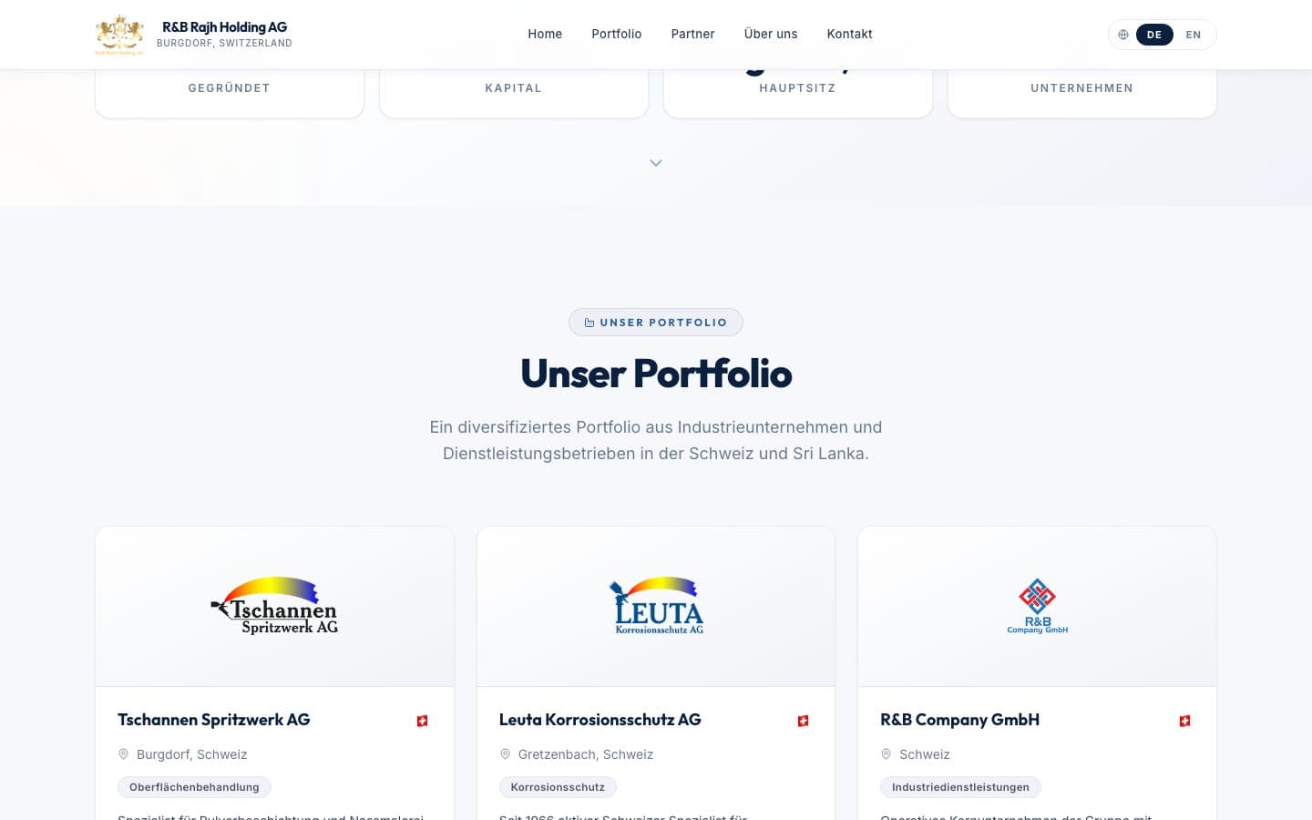 R&B Rajh Holding AG – Portfolio der Beteiligungen